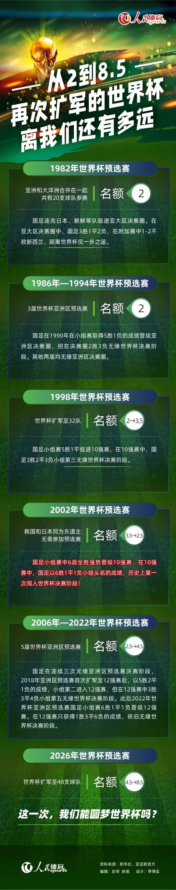 尹力惯于从小人物进手，以小角度彰显年夜情怀，影片经他尽力变奏出主旋律类型片子新的乐章。